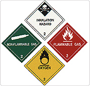 MSDS/SDS/eSDS Services